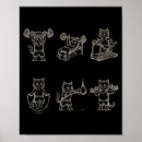 Search for weight lifting posters Aesthetic