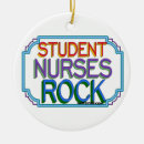 Search for school nurses christmas tree decorations Healthcare