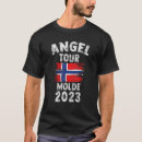 Search for molde Norway