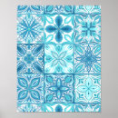 Search for kitchen decorations posters Floral