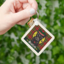 Search for scotty dog key rings Tartan