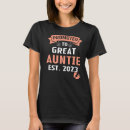 Search for going to be an aunt tshirts Promoted