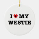 Search for scottish terrier christmas tree decorations Pet