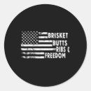 Search for bbq ribs stickers Meat
