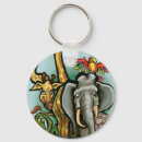 Search for zoo key rings Beast