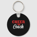 Search for megaphone key rings Pom poms