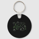Search for tenting key rings Starry night sky