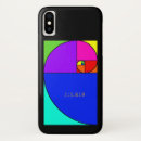 Search for fibonacci electronics Abstract