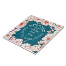 Search for israel tiles Judaism