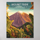 Search for tenerife posters Mount teide