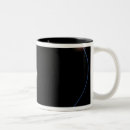 Search for three objects mugs Horizontal