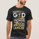 Search for sarcoma cancer tshirts Wear