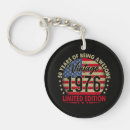 Search for vintage 1976 key rings Limited edition