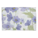 Search for forget me not gifts floral pattern