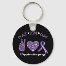 Search for awareness ribbons key rings Cure