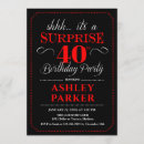 Search for mens 40th birthday invitations Retro