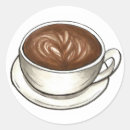 Search for cappuccino stickers Latte
