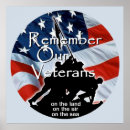Search for remembering art Military