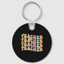 Search for sch key rings Learn