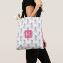 Search for pineapple tote bags Summer