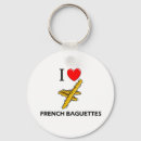 Search for baguette key rings French