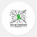 Search for be an organ donor stickers Donate