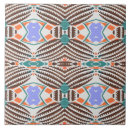 Search for repeating pattern tiles Abstract