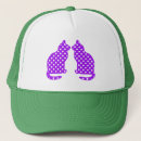 Search for polka dots hats Pattern