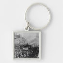 Search for demonstrate key rings Demonstration