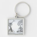 Search for astronomer square key rings English