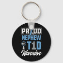 Search for diabetes awareness key rings Insulin pump