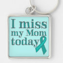 Search for ovarian cancer key rings Teal