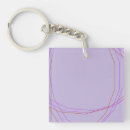 Search for effects key rings Abstract