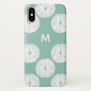 Search for taco iphone cases Mexican