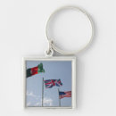 Search for three objects key rings Horizontal