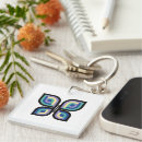 Search for prism key rings Geometric