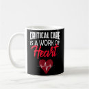 Search for critics mugs Nursing