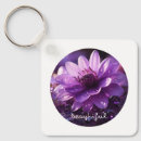 Search for portable key rings Holder