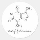 Search for structure labels Science