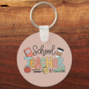 Search for leaders key rings Teacher