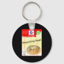 Search for condiment key rings Sce group