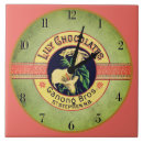 Search for clock tiles Victorian
