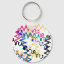 Search for squiggle key rings Abstract