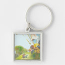 Search for carolers key rings Turtle