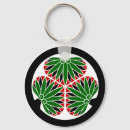 Search for shogun key rings Kamon