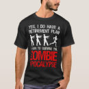 Search for post apocalyptic clothing Zombie