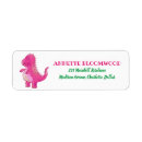 Search for rex return address labels Modern
