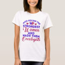 Search for cancer sayings Doctor
