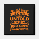 Search for scarred magnets Awareness