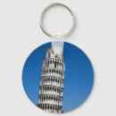 Search for pisa key rings Italian